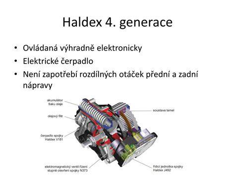 Infografika: Schéma Haldex 4. generace se zadní mezinápravovou spojkou