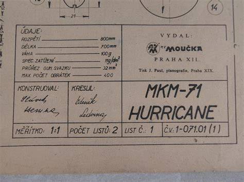 Infografika: Přehled modelů Hurricane a jejich technických parametrů