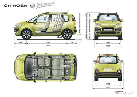 Obrázek ukazující typické rozměry kol pro Citroën C3 Picasso a jejich vliv na jízdní vlastnosti