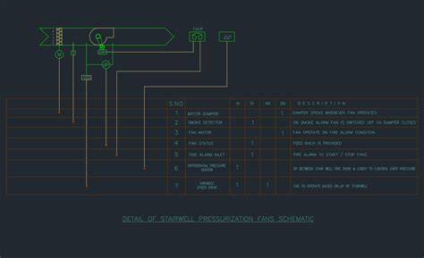 Nestboard_Modul_schematika