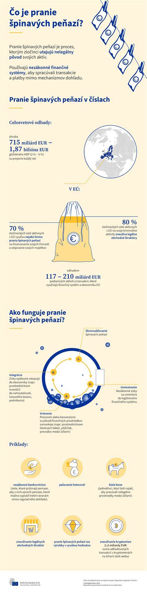 infografika_teploty_prani_Zafir