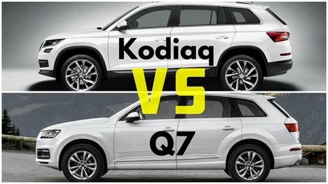 Infografika: Srovnání rozměrů pneumatik Audi Q7 a jejich kompatibility