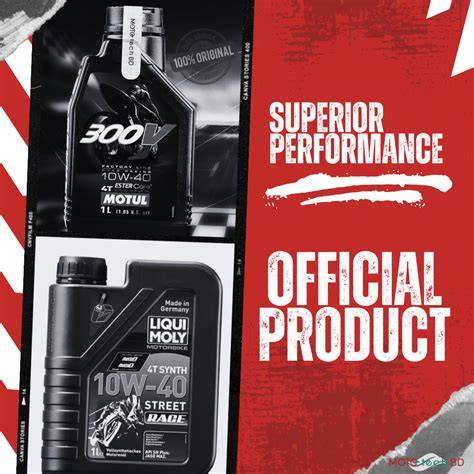 Ilustrace postupů vyhledání pro Elf, Liqui Moly a Motul