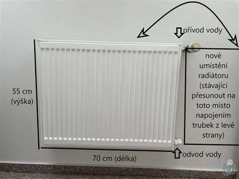 Schéma podélného řezu topením a umístění radiátoru