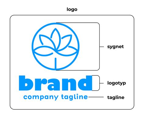 Logotyp společnosti Milotec