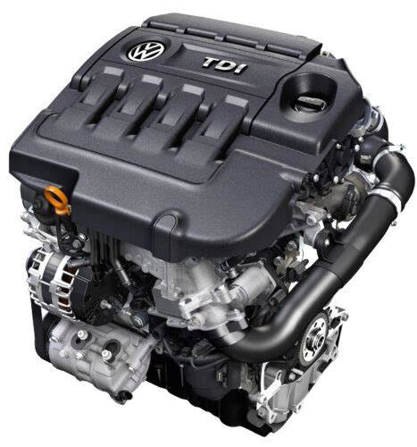 Infografika cnosti motorů VW TDI: pětiválce, řady, možnosti objemu a výkonů