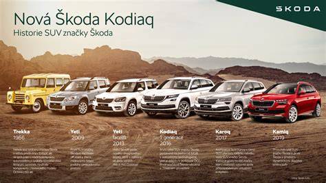 Infografika: Historie Škoda 1203 a její verzí