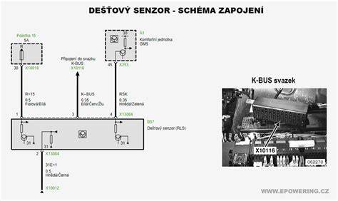 schéma MAP senzoru a turba
