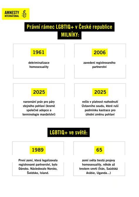 Infografika: historie Renault, hlavní milníky a modelová řada