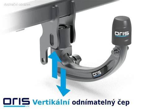 Mapa porovnání cen originální vs. aftermarket tažné zařízení