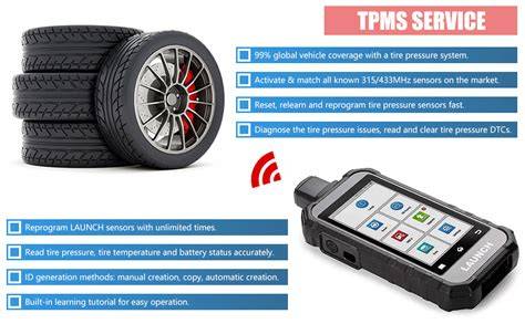 Infografika TPMS a související závady