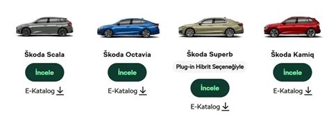 Fotografie modelů Kodiaq, Karoq a Scala ve srovnání