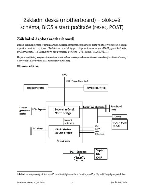 Schéma palubního počítače Ford Convers+ s vyznačením hlavních komponent.