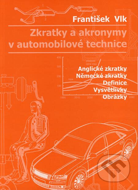 Infografika vysvětlující různé automobilové zkratky