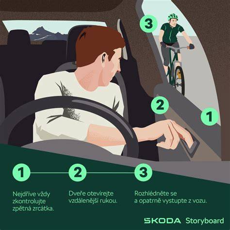 Infografika: jednoduchý cyklus péče o auto a co jednotlivé kroky obnášejí