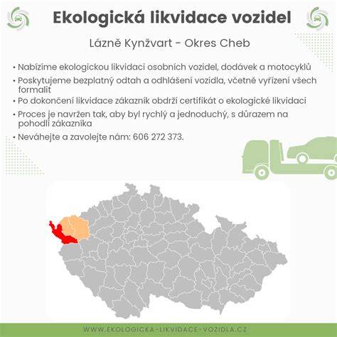 infografika: postup ekologické likvidace vozidla