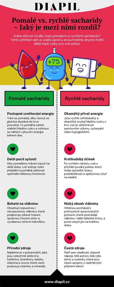 Infografika: Okamžitá vs. celková hmotnost a vliv na tažení