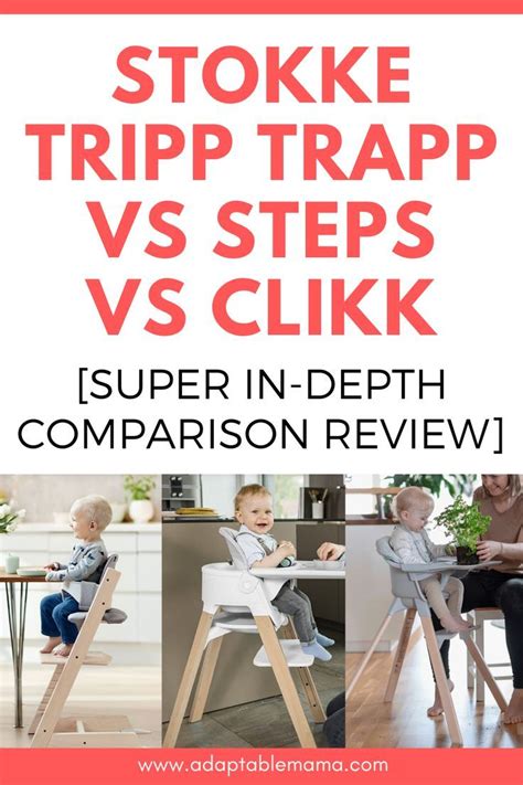Infografika: Porovnání funkcí Stokke Steps vs Tripp Trapp