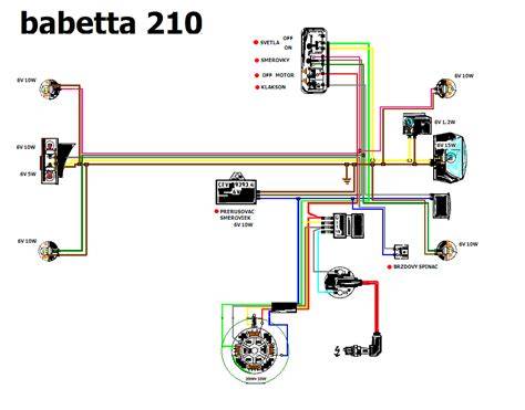 Schéma převodovky Babetta 210 a orientace klíčových dílů