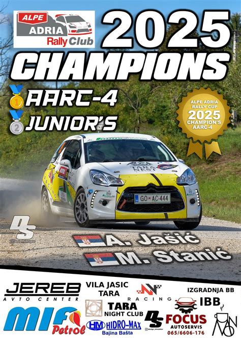 Infografika o Alpe Adria Rally Cup a Slovinsku