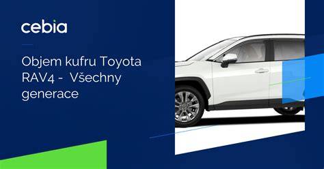 Schéma proporcí RAV4 a vyobrazení kufru