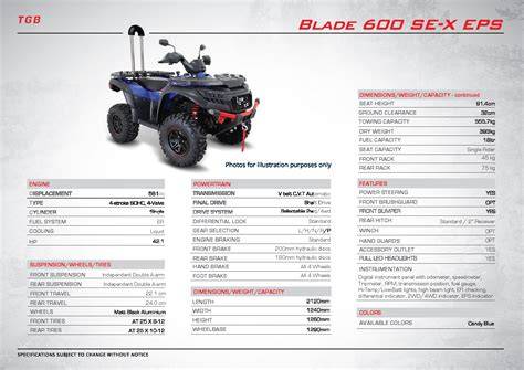 Infografika: Rozměry a vložky výfuku pro TGB Blade 600 (37-44 mm)