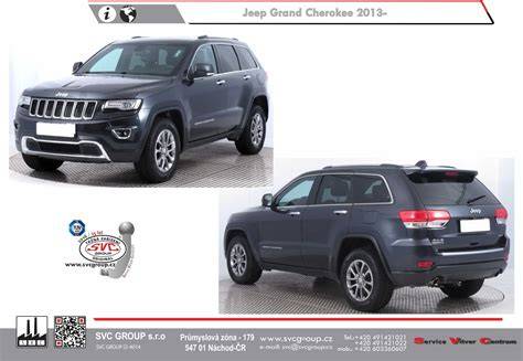 Infografika: Porovnání pevného a odnímatelného tažného zařízení pro Jeep Grand Cherokee