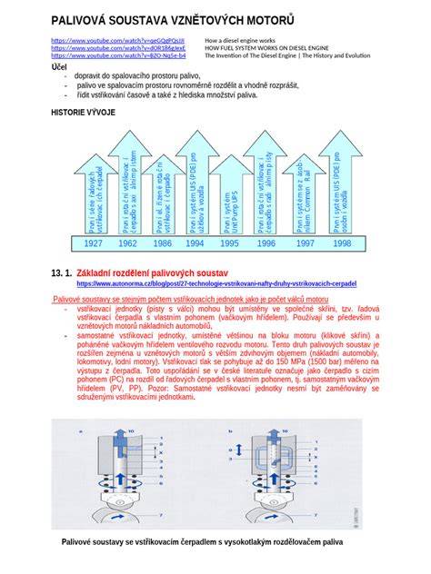 Infografika: Typická palivová soustava Bandita a její kritické body