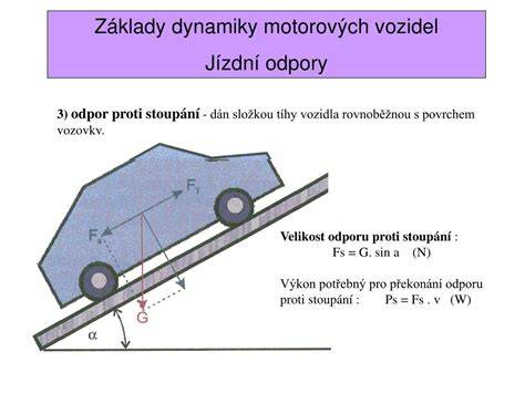 Schéma jízdní dynamiky a andělova křídla zadních kol
