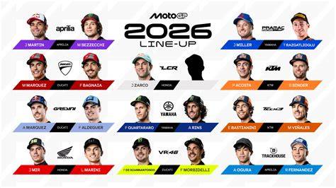 Infografika: Přehled změn jezdců v MotoGP a potenciální destinace pro Rossi a Lorenza