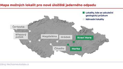 Mapa možných destinací pro Lorenza a Rossiho v MotoGP