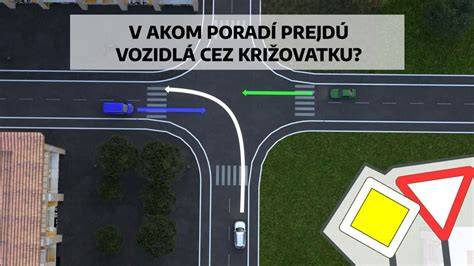 Krizovatka_pravidla_obrázek.png
