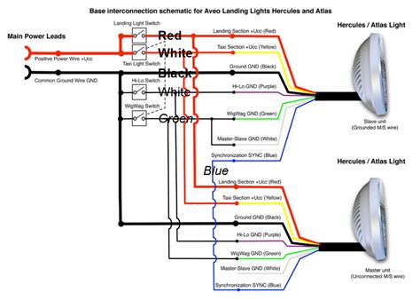 https://example.com/images/mercedes-140a-rear-light-diagram.jpg