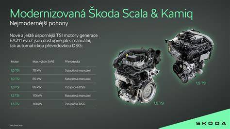 Infografika: Přehled motorů a verzí C (benzin/diesel/hybrid), pohony a převodovky