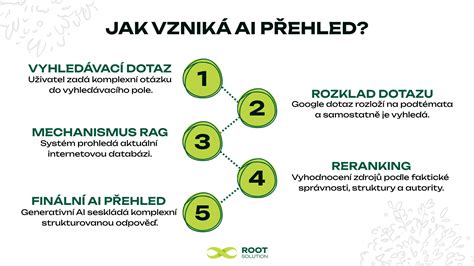 Infografika_přehled_nadkolí_FabiaII
