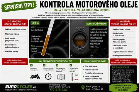 Obrázek: kontrola hladiny oleje a displeje