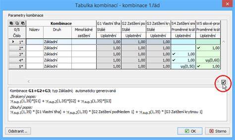 Tabulka příkladů kombinací hmotností a oprávnění
