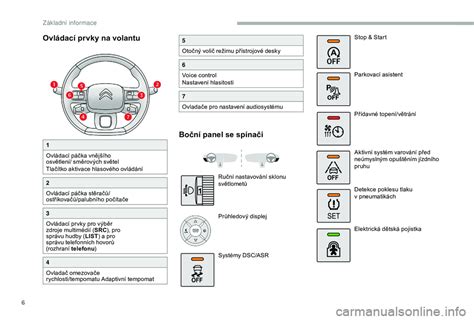 ovládací páčka světel a stěračů na volantu