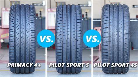 Infografika srovnání výkonu Pilot Sport 4 na suchu a mokru mezi Pilot Sport 4 a Pilot Sport 4 S