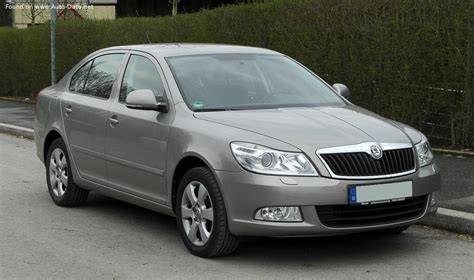 Infografika: Přehled motorů a verzí Škoda Octavia II 2.0 TDI