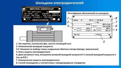 Infografika: Technické parametry motoru a spotřeby