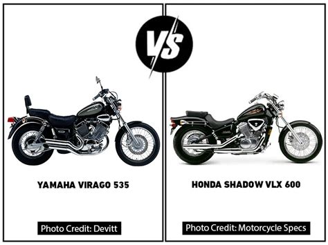 Infografika: Srovnání tlumičů pro Virago 535 - originál vs. aftermarket