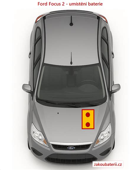 Infografika: Porovnání materiálů a verzí difuzoru pro Ford Focus