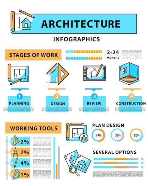 Infografika: Architektura Flight Autonomy a redundance senzorů