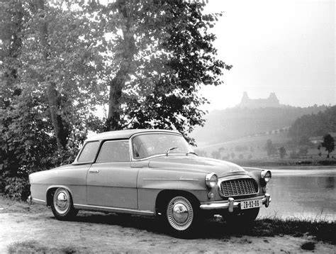 Infografika: Vývoj Škoda Felicia 1959-1964
