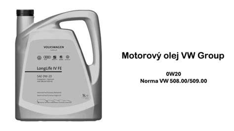 Diagram siete povolených olejov pre VW koncern MQB