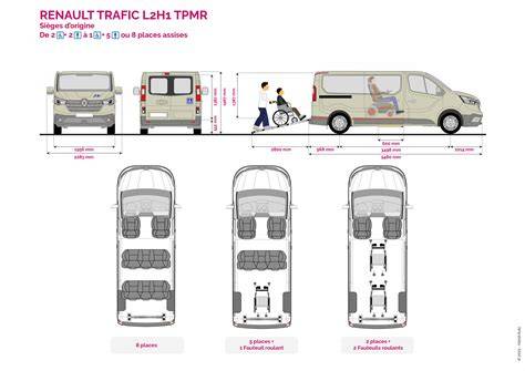 Schéma uspořádání interiéru Trafic Passenger
