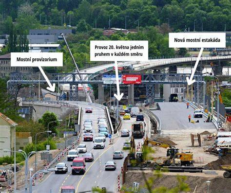 Infografika znázorňující minimální šířky jízdních pruhů, vyhrazené cyklopruhy, ochranné cyklopruhy a průjezdné pruhy pro vozidla s právem přednostní jízdy.