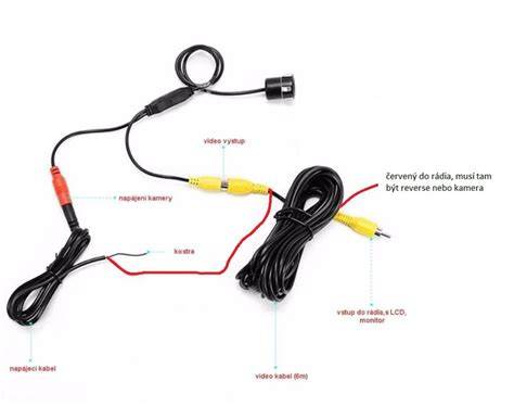 Diagram zapojení kamery BC PSA-11 do autorádia