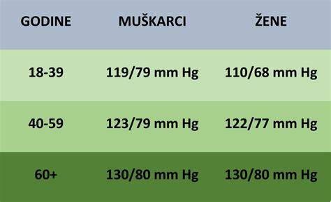 cisteni_IAC_vazba_na_volnobeh